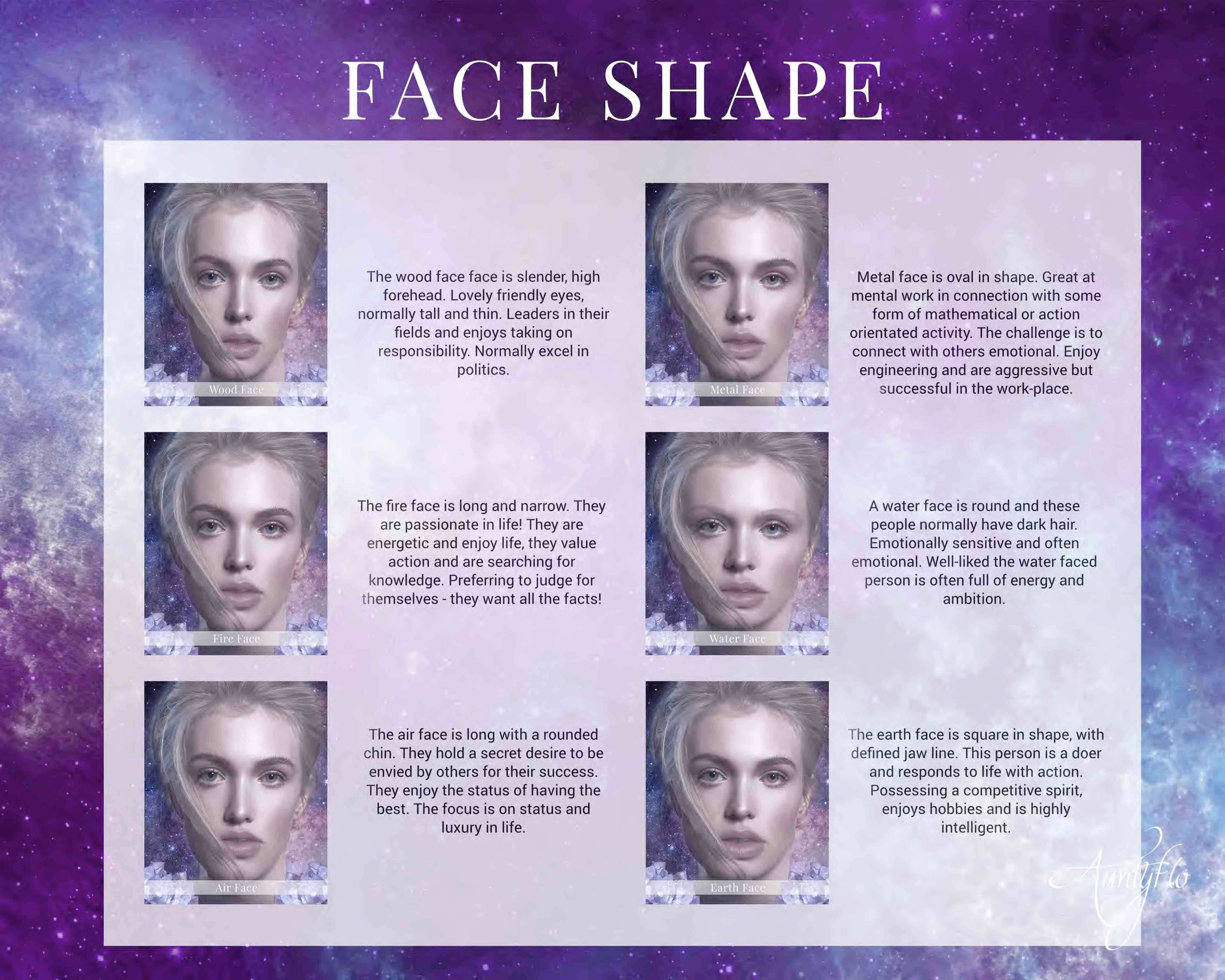 Face Shape Chart