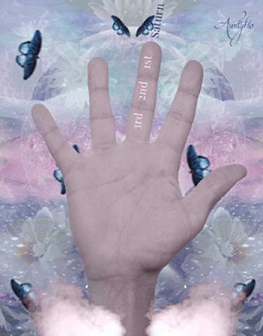 finger of Saturn palmistry